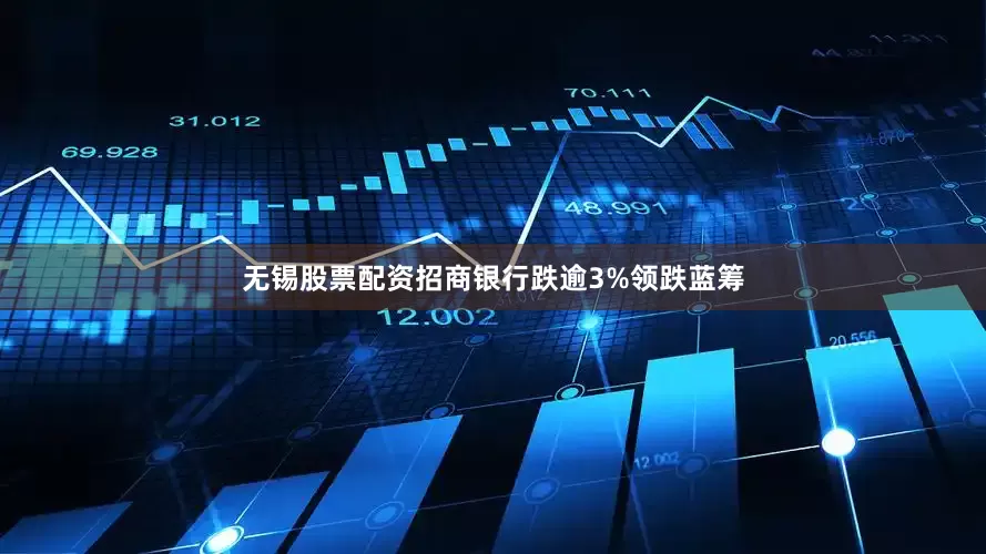 无锡股票配资招商银行跌逾3%领跌蓝筹
